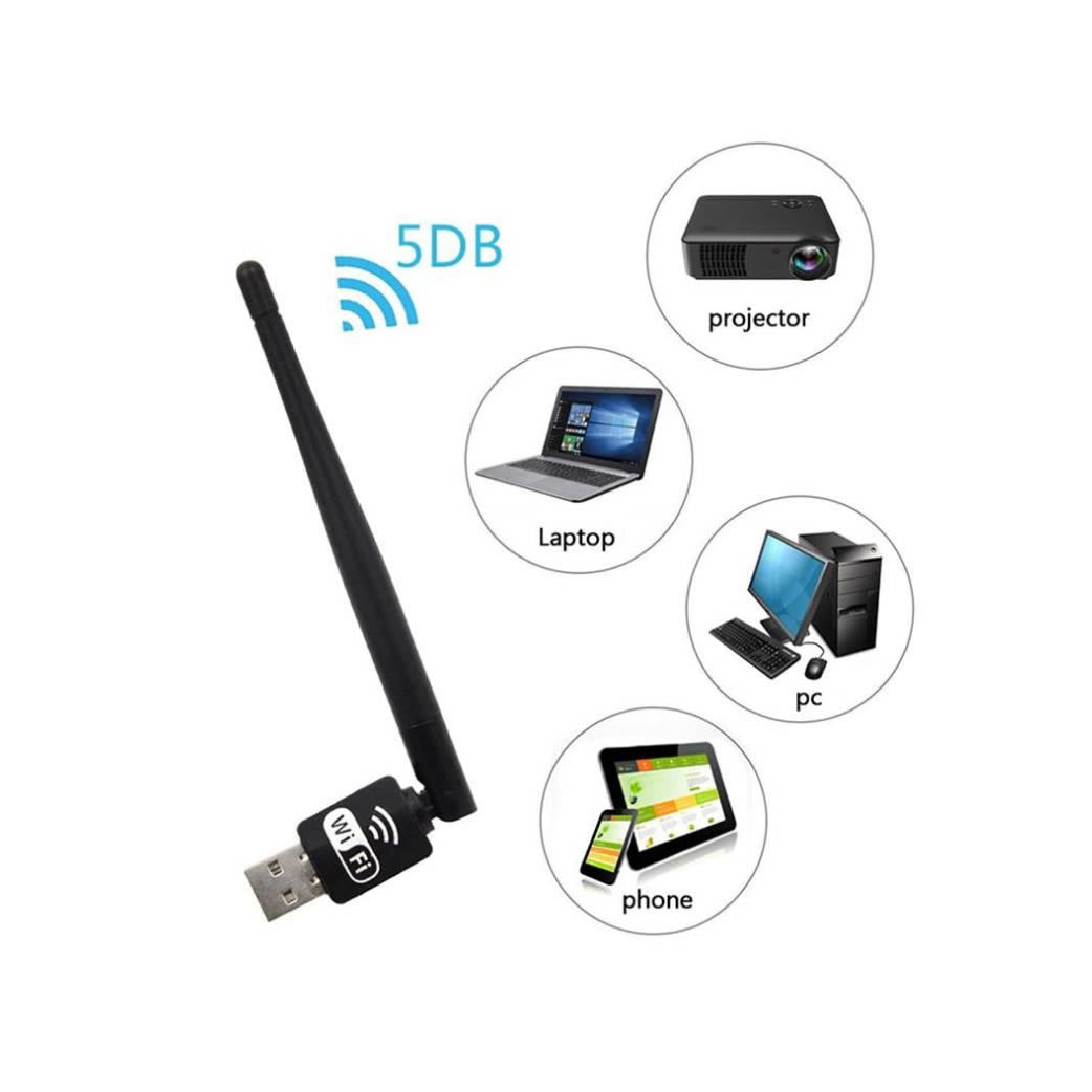 Alfa Wifi Net Wireless-N USB Adapter Fixed 3DBi Antenna Soft AP Wifi Utility For Windows For Pc - W113